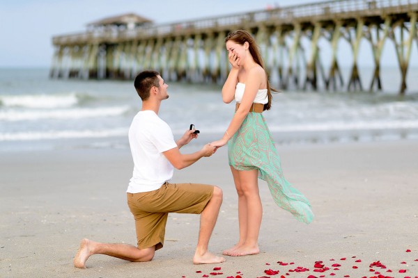 Image result for Propose